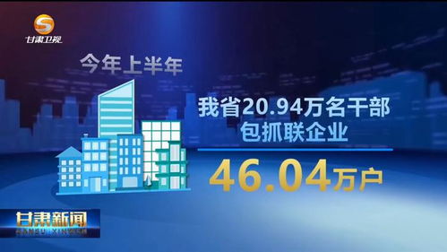 甘肅新聞 做優(yōu)營(yíng)商環(huán)境軟實(shí)力，做強(qiáng)服務(wù)企業(yè)硬支撐，以項(xiàng)目策劃與公關(guān)服務(wù)助推區(qū)域發(fā)展