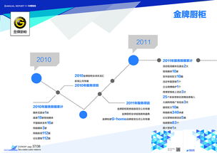 塑造品牌形象，引領傳播新浪潮——廈門軟眾公關全方位項目策劃與公關服務宣傳畫冊設計