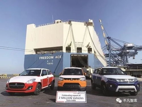 印度汽車市場霸主 瑪魯蒂鈴木銷量領跑，出口創紀錄